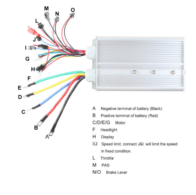 1000w hub motor kit (Battery link provided in description- not supplied by Pulse)