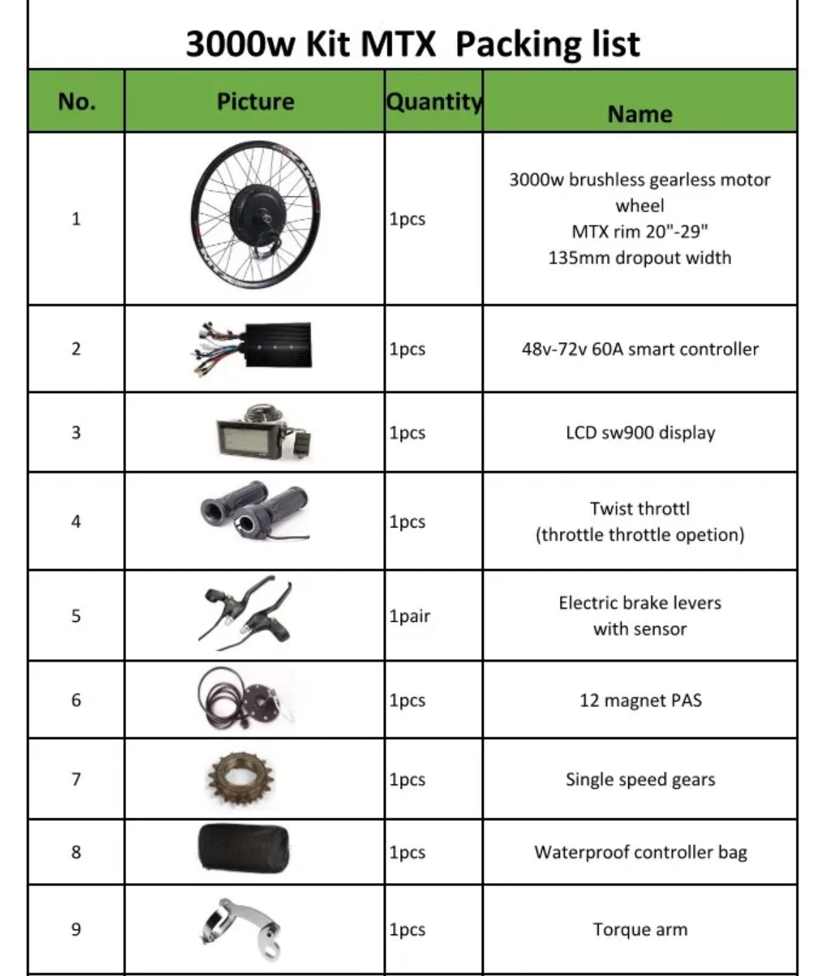 3000w 72v hub motor kit