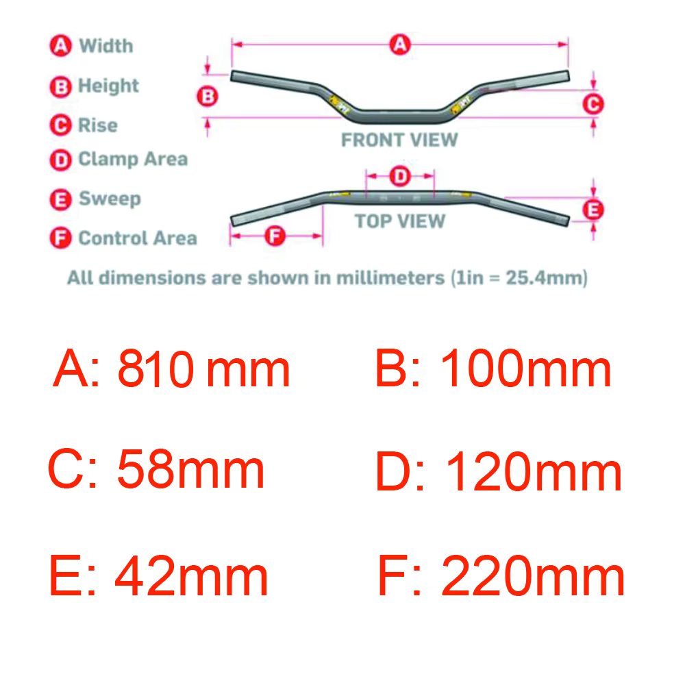 Protaper Bars